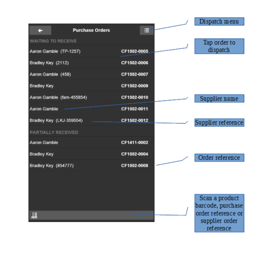 Order search